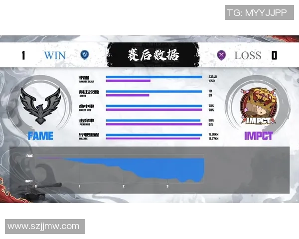 南京排球队在洲际杯积分榜上以59分稳居第一名